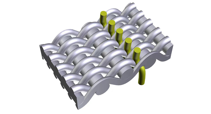 schematic diagram of stainless steel wire mesh weaving