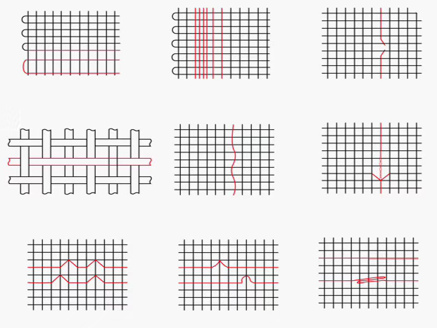 About mesh have which surface defects