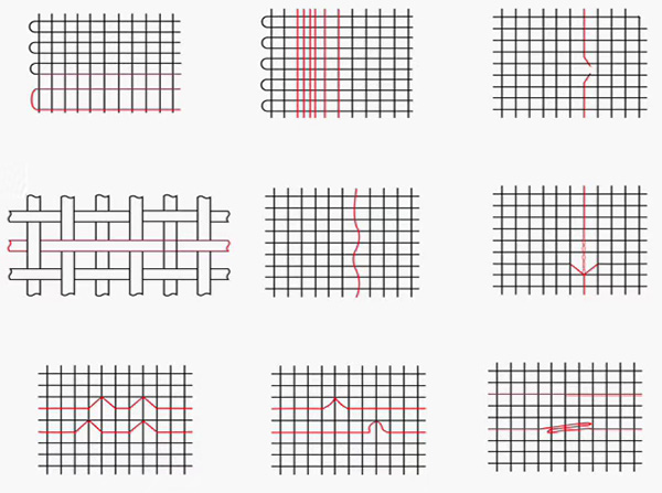 About mesh have which surface defects