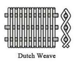 Dutch Weave Wire Mesh